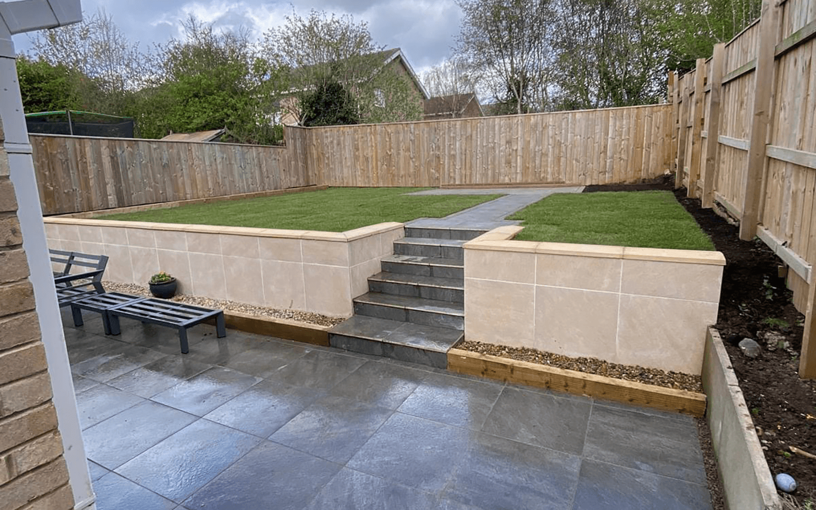 Priory Driveways Work